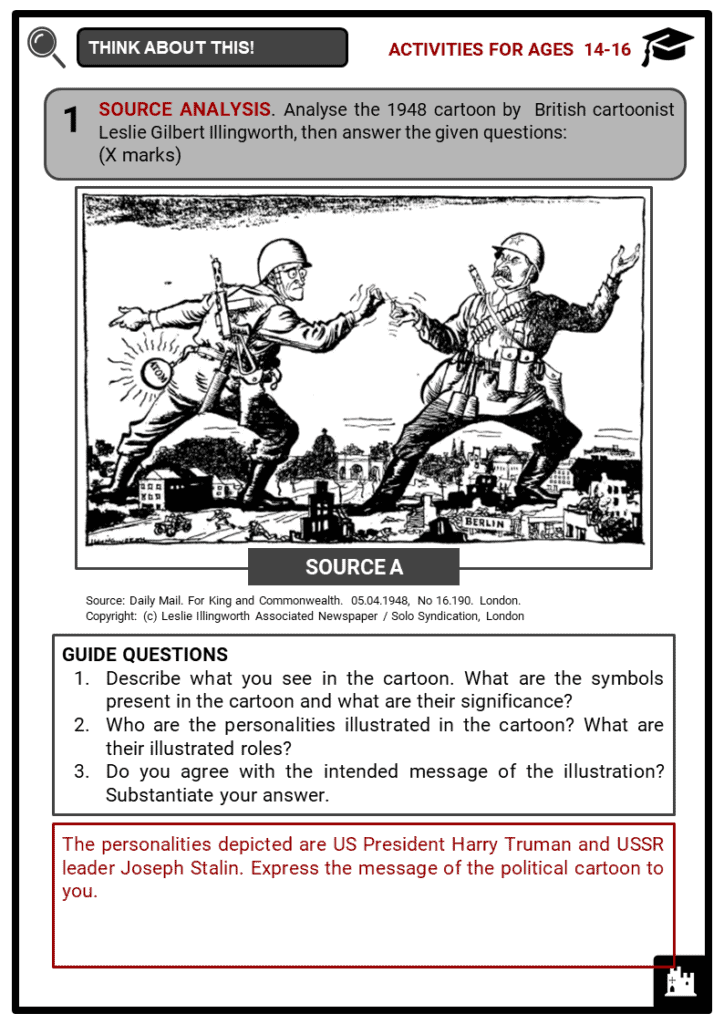 Causes Of The Cold War Facts, Worksheets, Impact & Summary