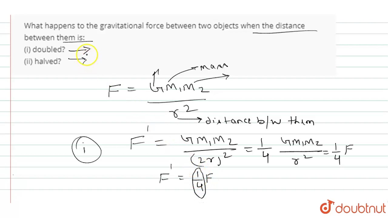What Is The Gravitational Force Between Two Objects Class 9 Explained 3353