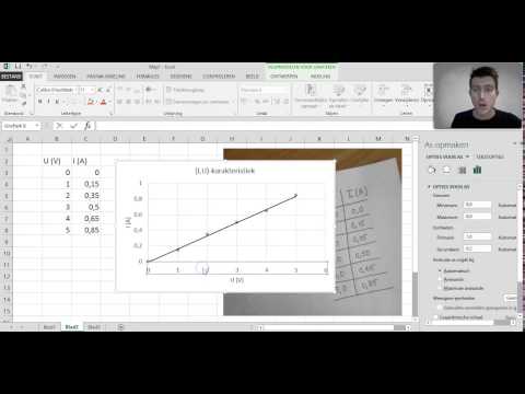Grafieken maken in Excel