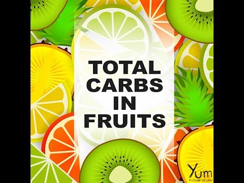 Total Carbs in Fruits